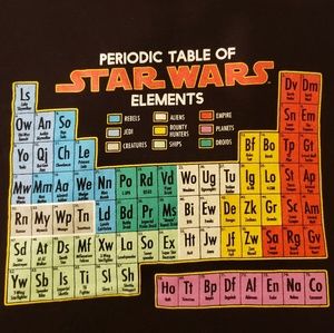 Star Wars Periodic table of elements tshirt